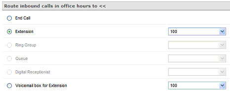 Configuração 3CX PABX IP